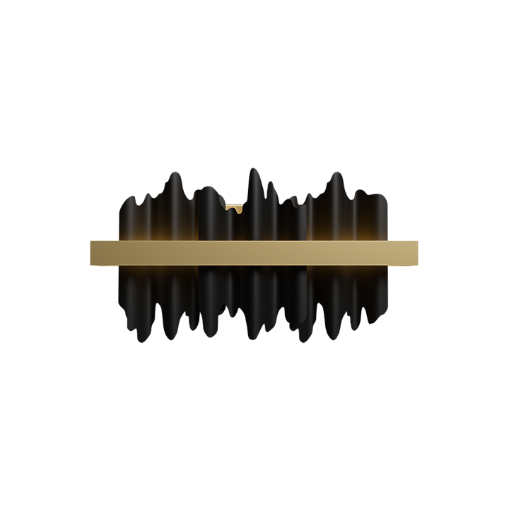 cylindo
